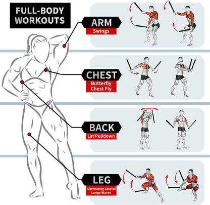 FlexTitan™ Rope-Free Battle Rope